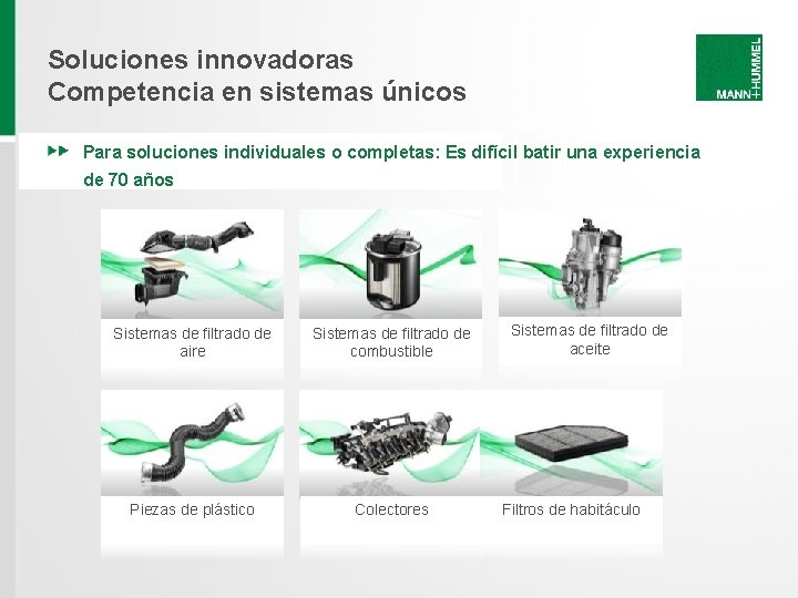 Soluciones innovadoras Competencia en sistemas únicos Para soluciones individuales o completas: Es difícil batir Soluciones innovadoras Competencia en sistemas únicos Para soluciones individuales o completas: Es difícil batir