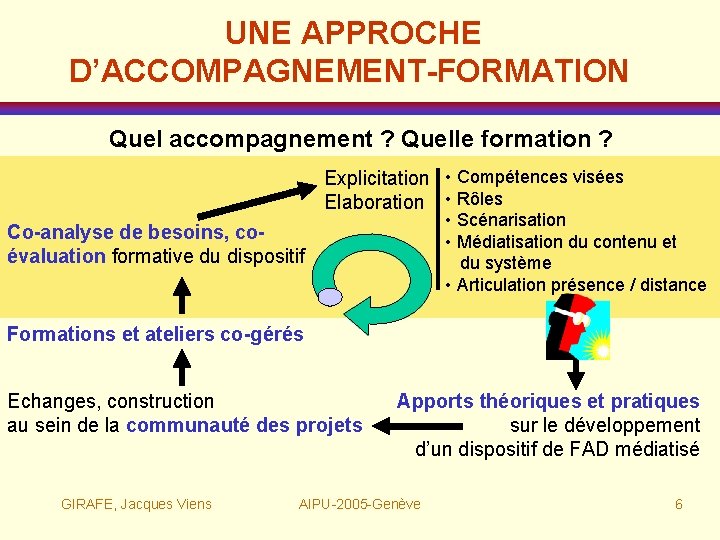 UNE APPROCHE D’ACCOMPAGNEMENT-FORMATION Quel accompagnement ? Quelle formation ? Explicitation • Compétences visées Elaboration