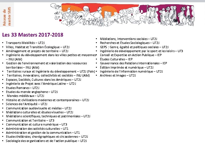 Réseau de master SMS Les 33 Masters 2017 -2018 • • • • •