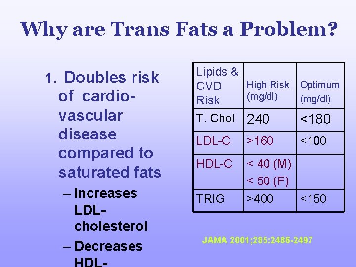 Why are Trans Fats a Problem? 1. Doubles risk of cardiovascular disease compared to