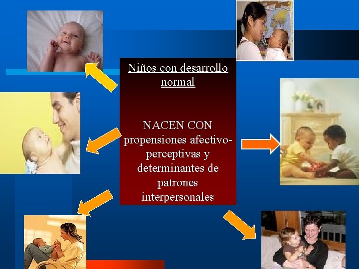 Niños con desarrollo normal NACEN CON propensiones afectivoperceptivas y determinantes de patrones interpersonales 