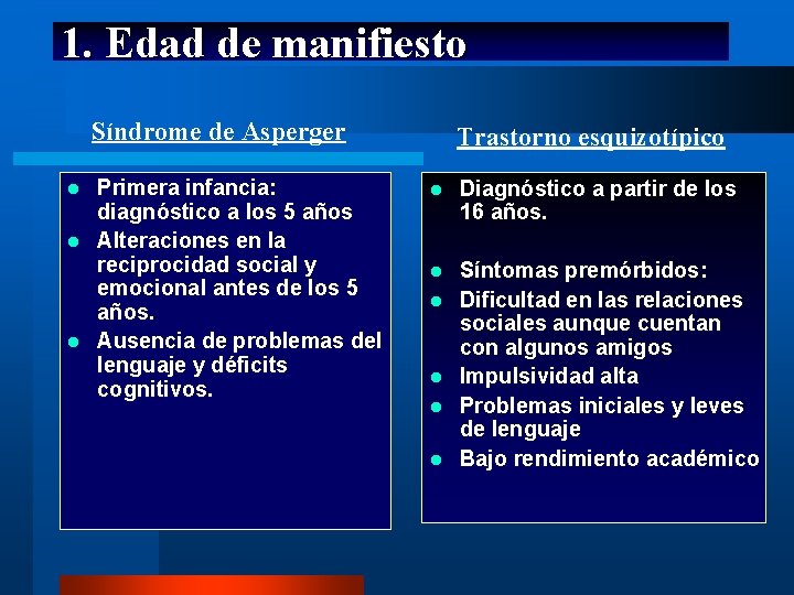 1. Edad de manifiesto Síndrome de Asperger Primera infancia: diagnóstico a los 5 años