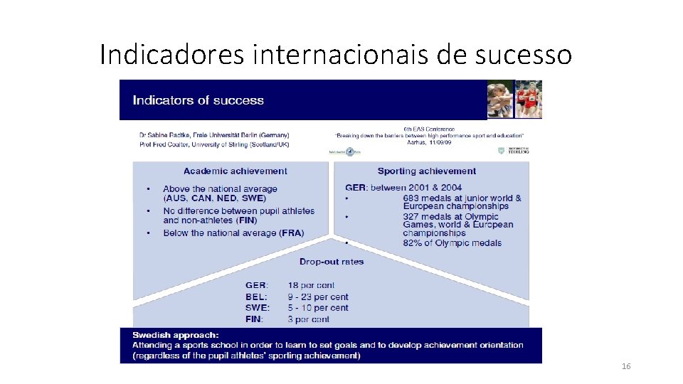 Indicadores internacionais de sucesso 16 