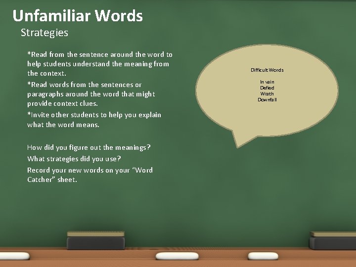 Unfamiliar Words Strategies *Read from the sentence around the word to help students understand