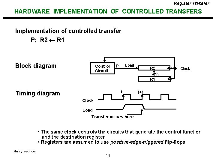 Register Transfer HARDWARE IMPLEMENTATION OF CONTROLLED TRANSFERS Implementation of controlled transfer P: R 2