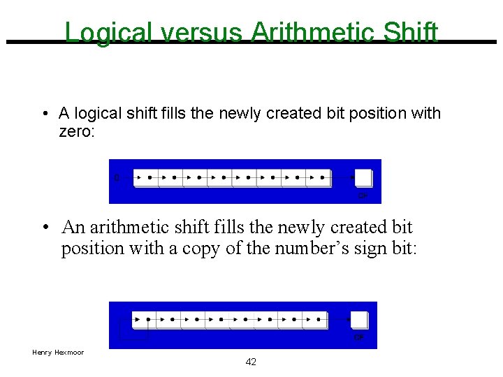 Logical versus Arithmetic Shift • A logical shift fills the newly created bit position