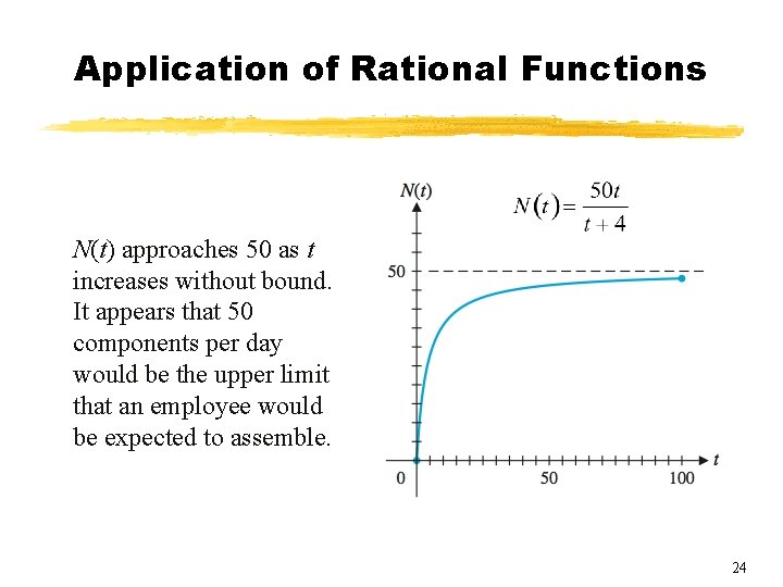 Application of Rational Functions N(t) approaches 50 as t increases without bound. It appears Application of Rational Functions N(t) approaches 50 as t increases without bound. It appears