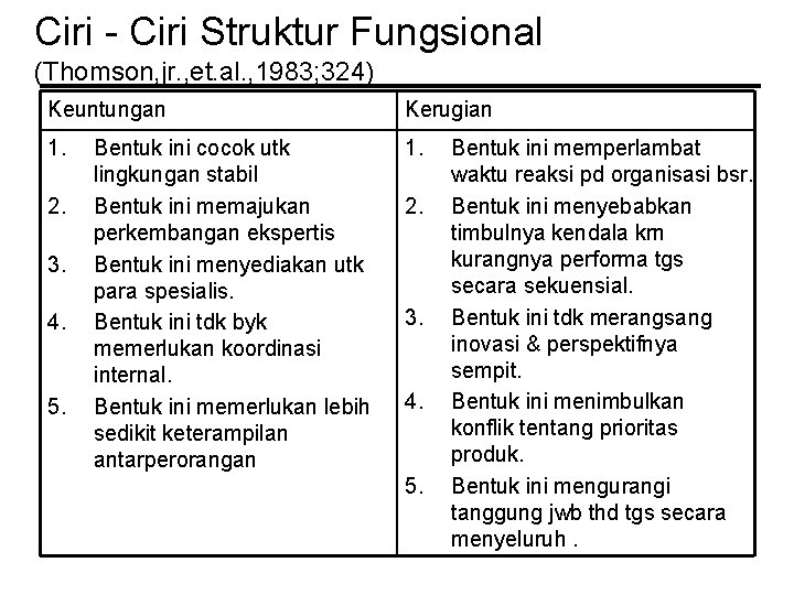 Ciri - Ciri Struktur Fungsional (Thomson, jr. , et. al. , 1983; 324) Keuntungan Ciri - Ciri Struktur Fungsional (Thomson, jr. , et. al. , 1983; 324) Keuntungan