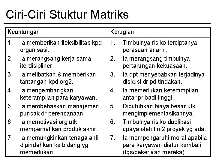 Ciri-Ciri Stuktur Matriks Keuntungan Kerugian 1. 2. 3. 4. 5. 6. 7. Ia memberikan