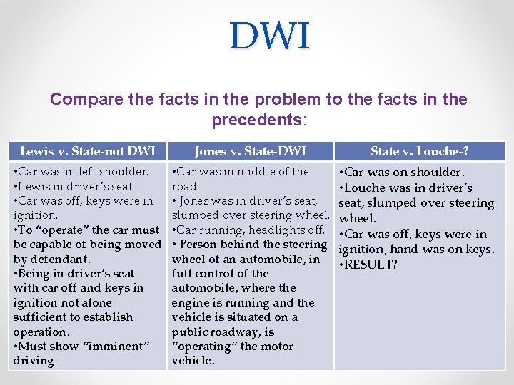 DWI Compare the facts in the problem to the facts in the precedents: Lewis