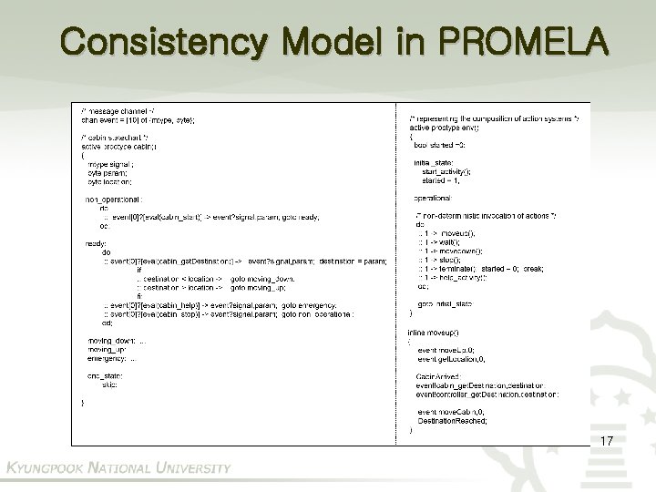 Consistency Model in PROMELA 17 