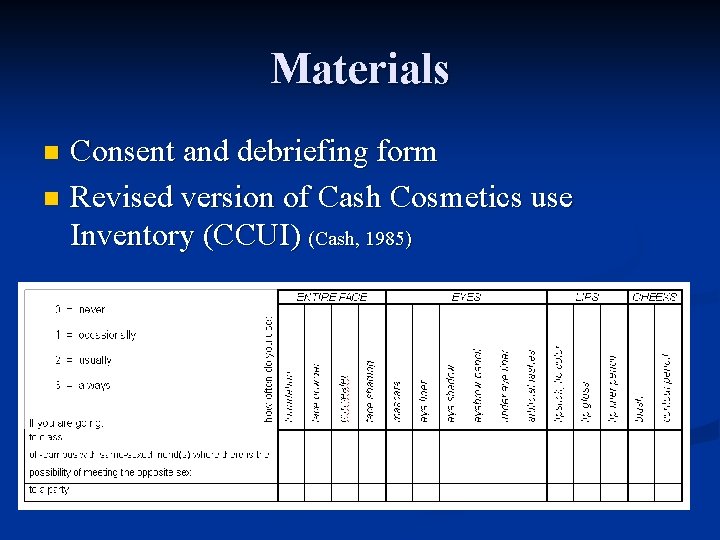 Materials Consent and debriefing form n Revised version of Cash Cosmetics use Inventory (CCUI)
