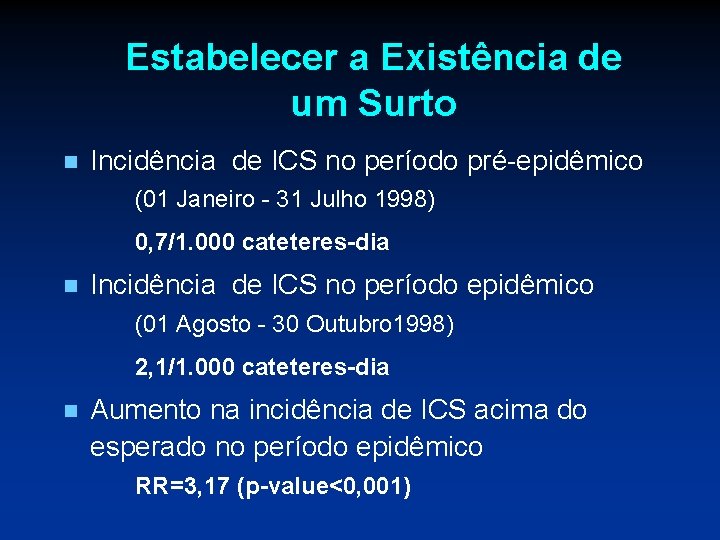 Estabelecer a Existência de um Surto n Incidência de ICS no período pré-epidêmico (01