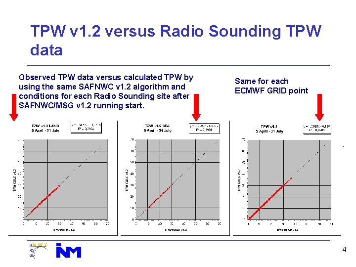 TPW v 1. 2 versus Radio Sounding TPW data Observed TPW data versus calculated