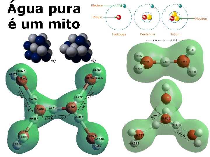 Água pura é um mito 