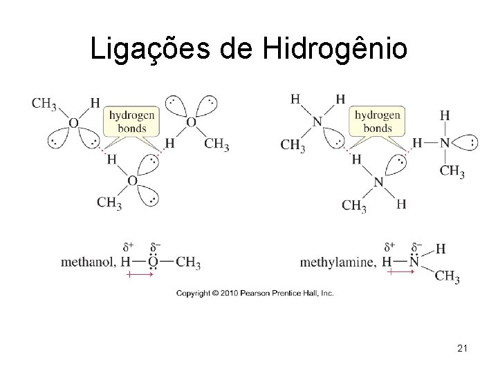 Ligações de Hidrogênio 21 