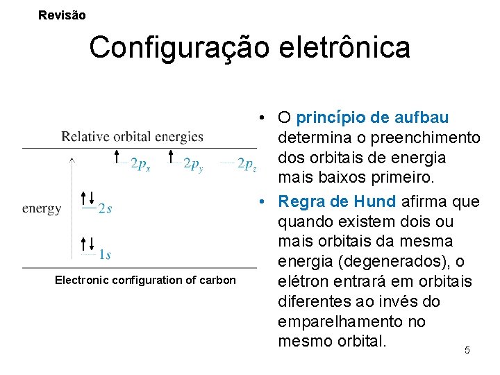 Revisão Configuração eletrônica Electronic configuration of carbon • O princípio de aufbau determina o
