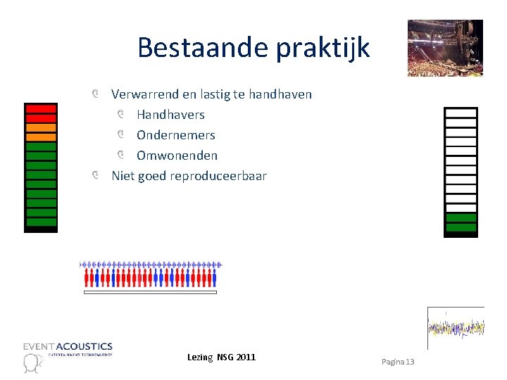 Bestaande praktijk Verwarrend en lastig te handhaven Handhavers Ondernemers Omwonenden Niet goed reproduceerbaar Lezing