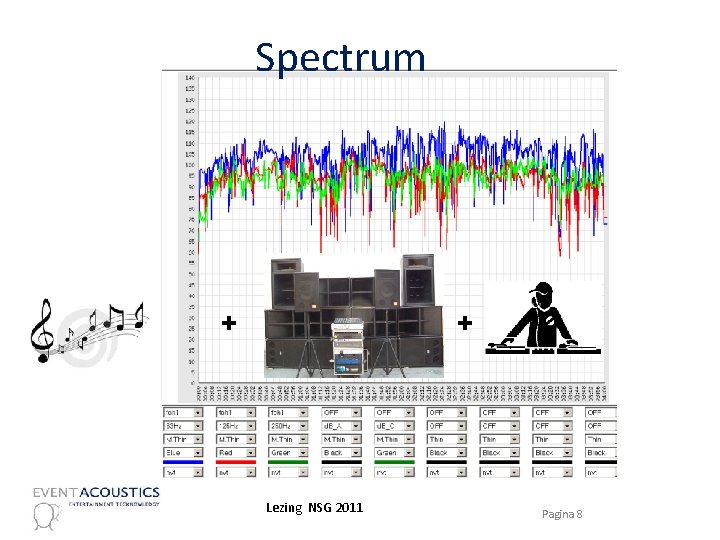 Spectrum + + Lezing NSG 2011 Pagina 8 