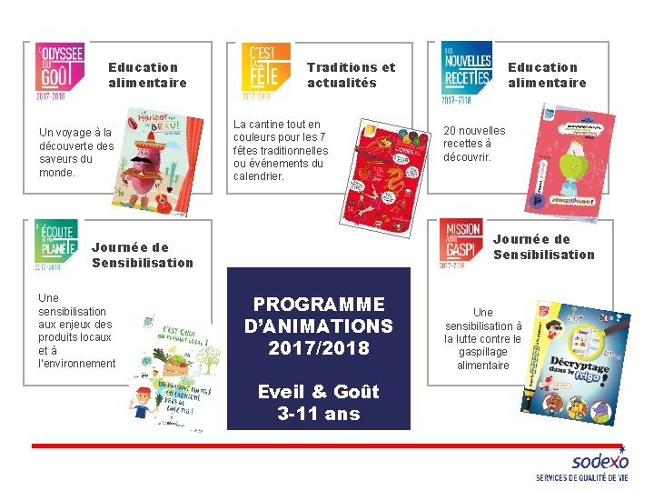 Education alimentaire Un voyage à la découverte des saveurs du monde. Traditions et actualités