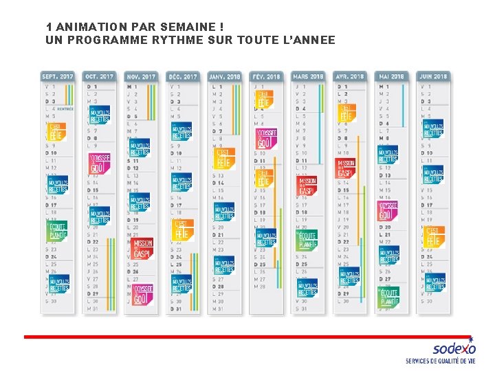 1 ANIMATION PAR SEMAINE ! UN PROGRAMME RYTHME SUR TOUTE L’ANNEE 