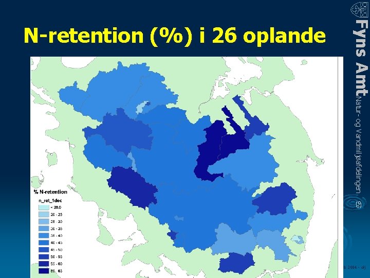 Fyns Amt Natur- og Vandmiljøafdelingen N-retention (%) i 26 oplande a LOOP fagmøde –