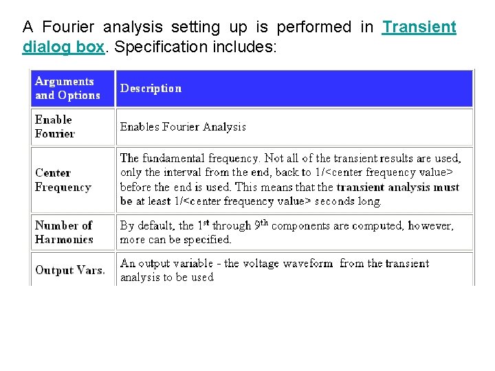 A Fourier analysis setting up is performed in Transient dialog box. Specification includes: 