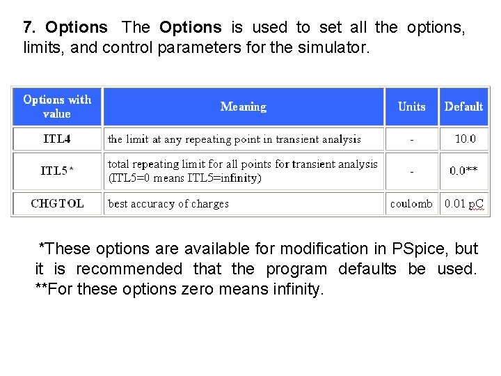 7. Options The Options is used to set all the options, limits, and control