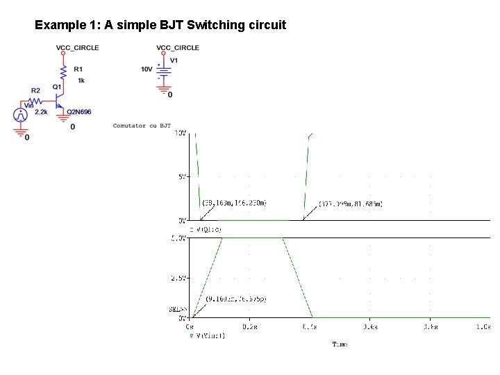 Example 1: A simple BJT Switching circuit 