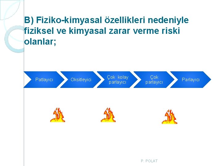 B) Fiziko-kimyasal özellikleri nedeniyle fiziksel ve kimyasal zarar verme riski olanlar; Patlayıcı Oksitleyici Çok B) Fiziko-kimyasal özellikleri nedeniyle fiziksel ve kimyasal zarar verme riski olanlar; Patlayıcı Oksitleyici Çok