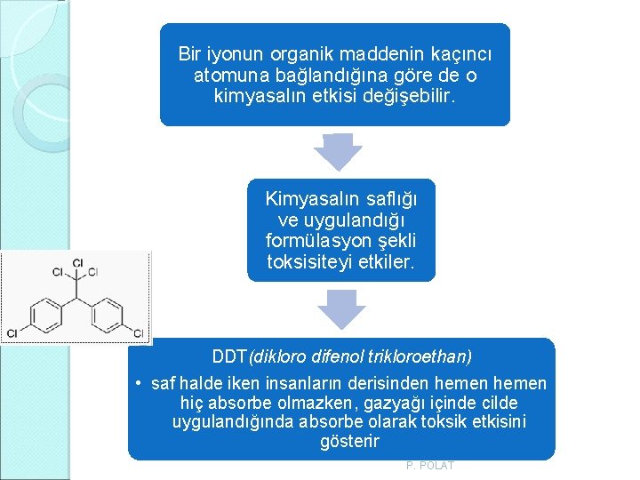 Bir iyonun organik maddenin kaçıncı atomuna bağlandığına göre de o kimyasalın etkisi değişebilir. Kimyasalın Bir iyonun organik maddenin kaçıncı atomuna bağlandığına göre de o kimyasalın etkisi değişebilir. Kimyasalın