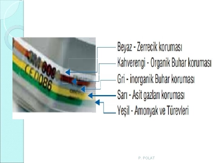 P. POLAT P. POLAT