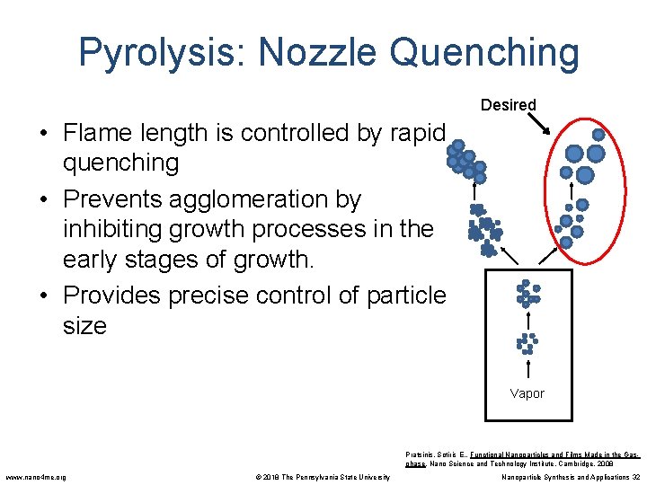 Pyrolysis: Nozzle Quenching Desired • Flame length is controlled by rapid quenching • Prevents
