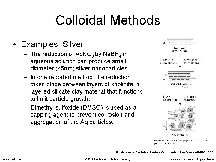 Colloidal Methods • Examples: Silver – The reduction of Ag. NO 3 by Na.