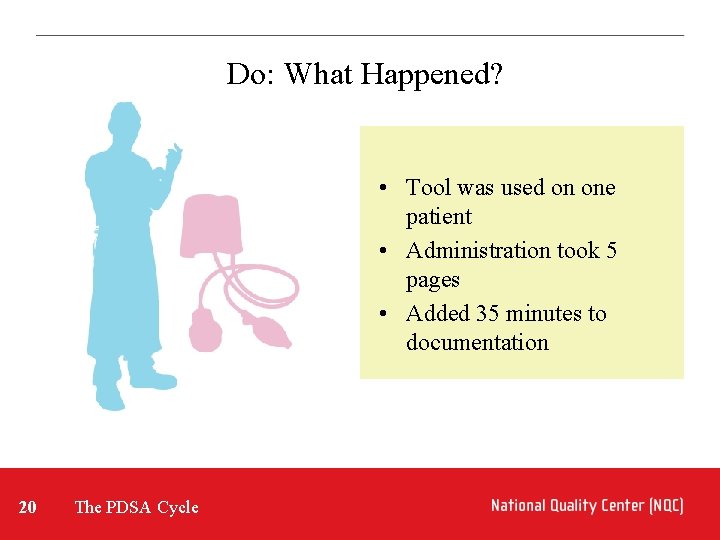 Do: What Happened? • Tool was used on one patient • Administration took 5