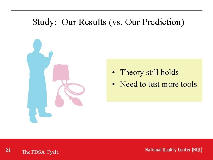 Study: Our Results (vs. Our Prediction) • Theory still holds • Need to test