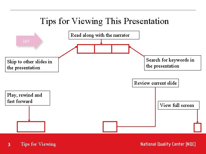 Tips for Viewing This Presentation Read along with the narrator Skip to other slides