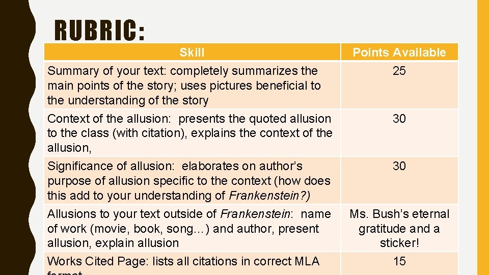 RUBRIC: Skill Summary of your text: completely summarizes the main points of the story;