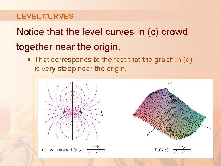 LEVEL CURVES Notice that the level curves in (c) crowd together near the origin.