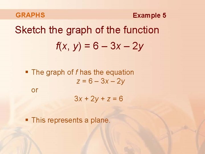 GRAPHS Example 5 Sketch the graph of the function f(x, y) = 6 –