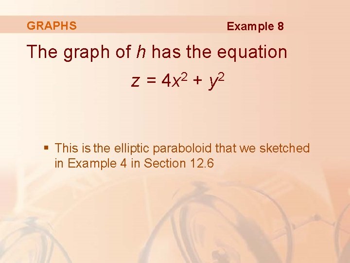 GRAPHS Example 8 The graph of h has the equation z = 4 x