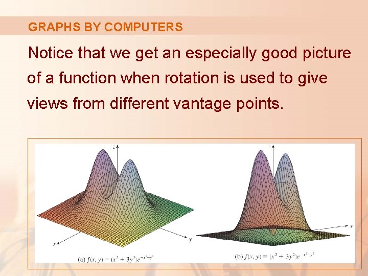 GRAPHS BY COMPUTERS Notice that we get an especially good picture of a function