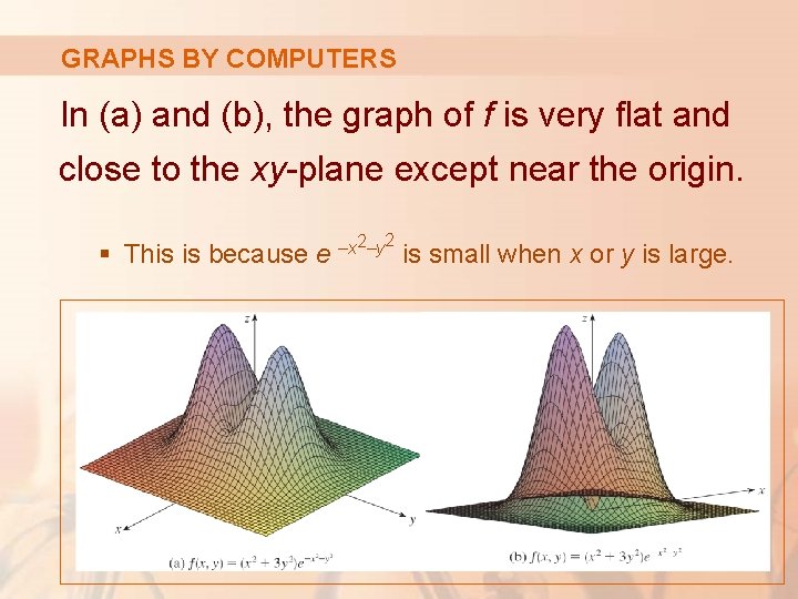 GRAPHS BY COMPUTERS In (a) and (b), the graph of f is very flat