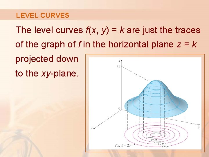 LEVEL CURVES The level curves f(x, y) = k are just the traces of