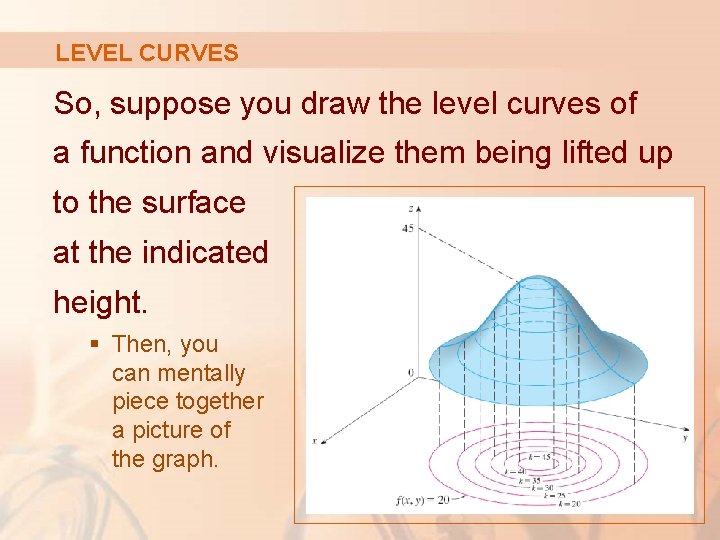 LEVEL CURVES So, suppose you draw the level curves of a function and visualize