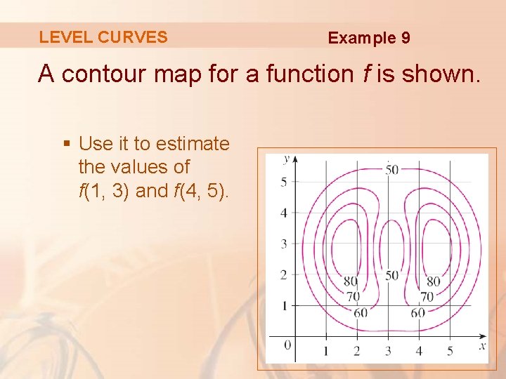 LEVEL CURVES Example 9 A contour map for a function f is shown. §