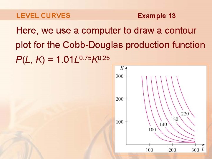 LEVEL CURVES Example 13 Here, we use a computer to draw a contour plot