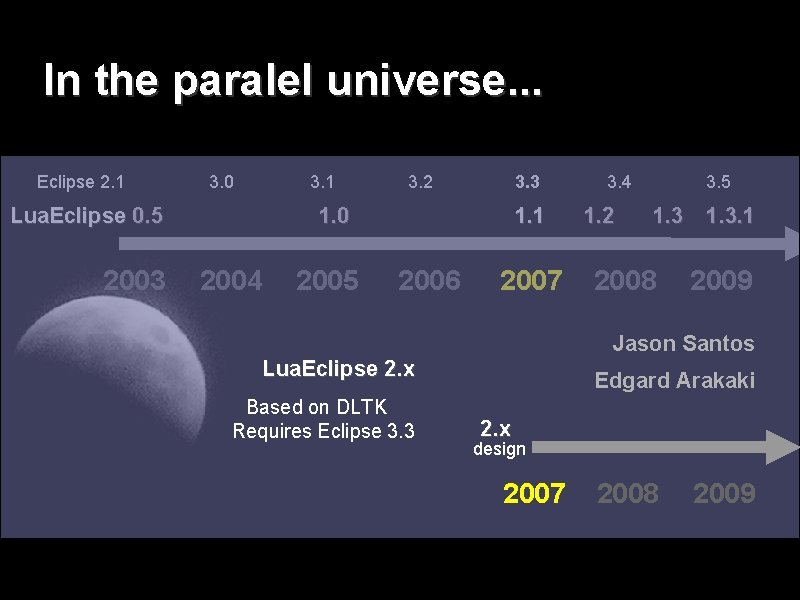 In the paralel universe. . . Eclipse 2. 1 3. 0 Lua. Eclipse 0.