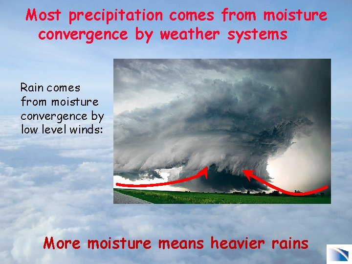 Most precipitation comes from moisture convergence by weather systems Rain comes from moisture convergence