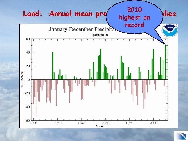 Land: 2010 Annual mean precipitation anomalies highest on record 